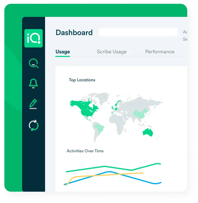 Mockup of LeadIQ prospecting platform usage dashboard