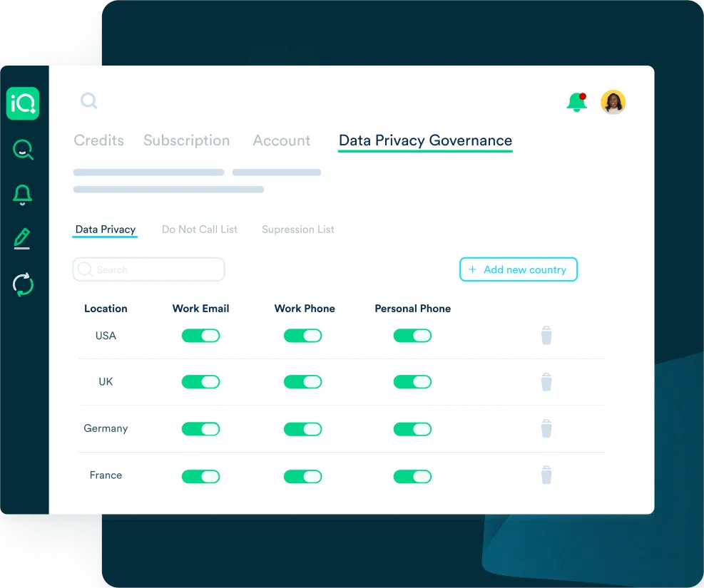 Stylized image of LeadIQ governance capability.